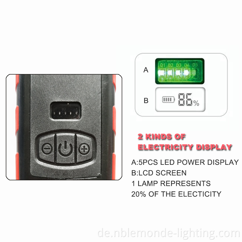 Magnetic base and illuminated power display task light